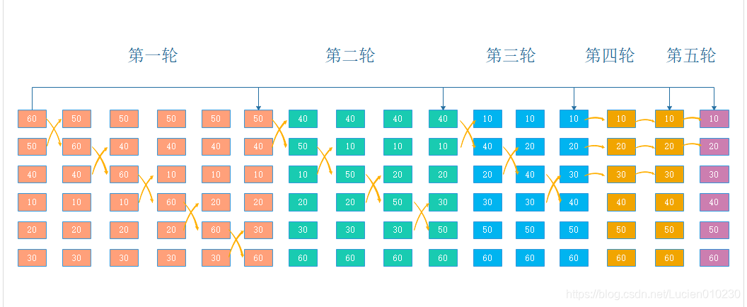 ここに画像の説明を挿入します