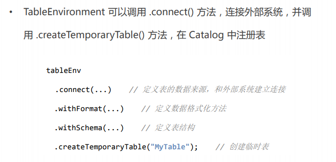 4.2.2 Flink-流处理框架-Table API 与 SQL-基本程序结构（创建表环境+在 Catalog 中注册表）