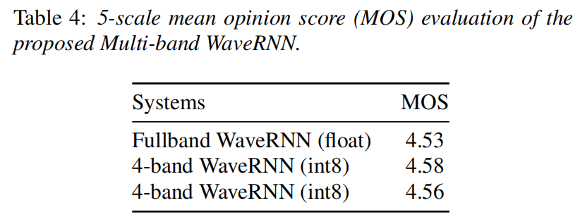 DurIAN: Duration Informed Attention Network For Speech Synthesis (https://mushiming.com/)  第8张