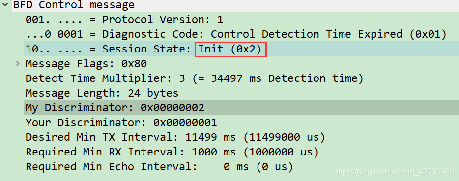 BFD原理与配置_bfd配置_南岸青栀*的博客-CSDN博客