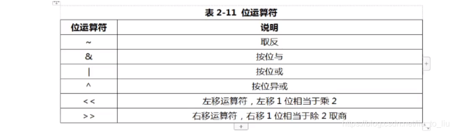 [外链图片转存失败,源站可能有防盗链机制,建议将图片保存下来直接上传(img-3Mb1d0ax-1615480452516)(C:\Users\UC241027\AppData\Roaming\Typora\typora-user-images\image-20210310231511440.png)]