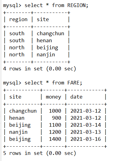 mysql 數據庫表不存在_mysql批量刪除庫下的表_mysql sql 備份表數據