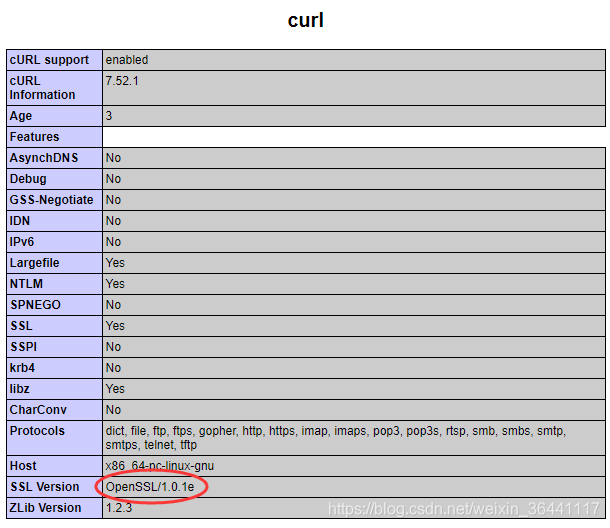 PHP使用CURL访问HTTPS,返回错误35 SSL connect error_php curl error 35-CSDN博客