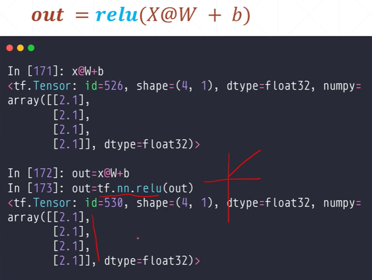 深度学习_04_3_TensorFlow2基础_Broadcasting数学运算前向传播