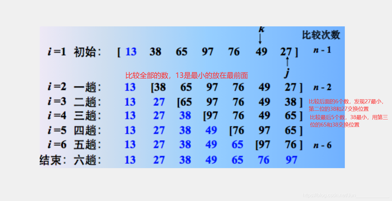 ここに画像の説明を挿入します