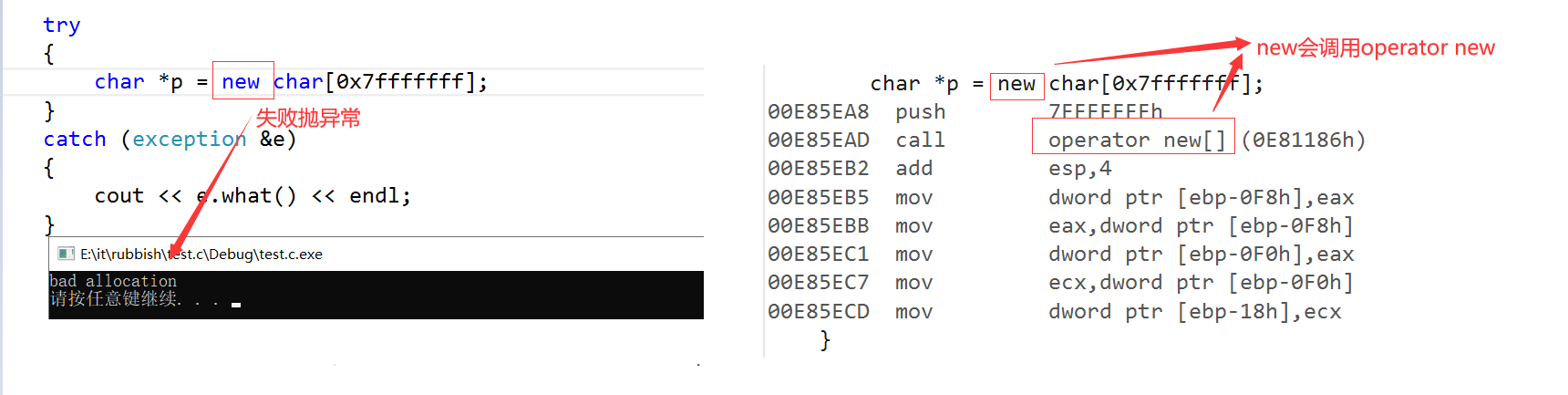 动态内存管理 Ych9527的博客 Csdn博客