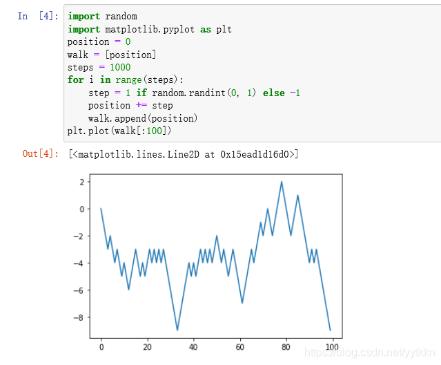python—数据分析(认识numpy、NumPy最重要的一个特点就是其N维数组对象(ndarray)、切片和基本的索引、通用函数:快速的元素 ...