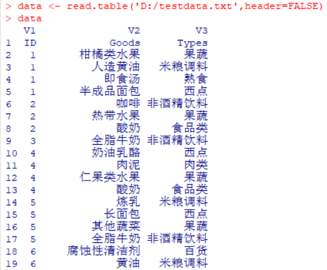 read.table--R语言_r语言read.table函数-CSDN博客