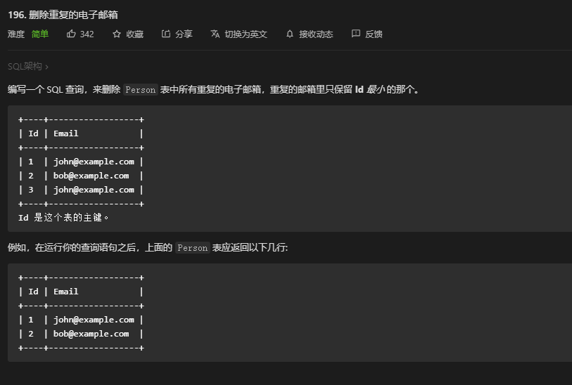 leetcode-Database-196 |删除重复的电子邮箱