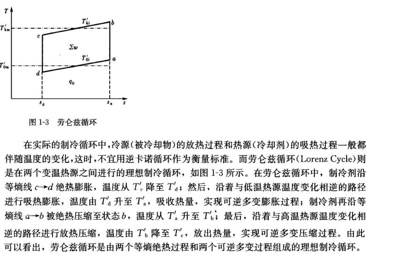 膨胀阀式制冷循环图图片