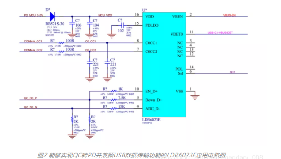 苹果20W快充方案