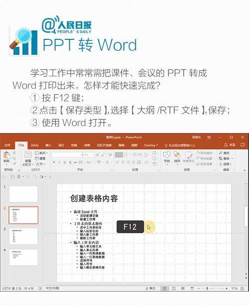 PPT转word