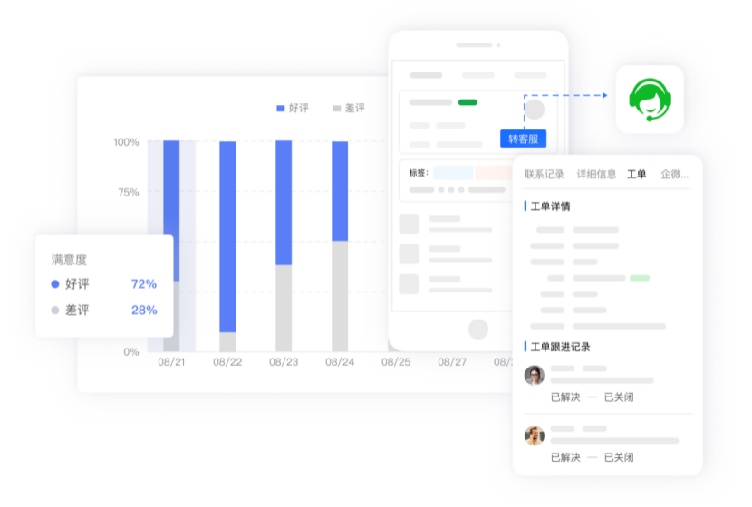 沃丰科技发布基于企业微信的新一代CRM微丰，背靠12亿用户启动“开挂”体验