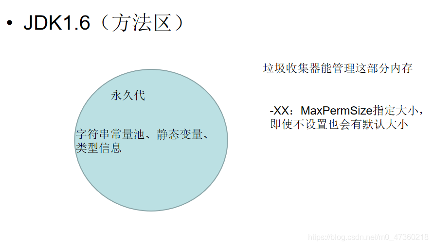 Java方法区历史 Jdk1 6 Jdk1 8 M0 的博客 程序员its301 程序员its301 Java方法区历史 Jdk1 6 Jdk1 8 M0 的博客 程序员its301 程序员its301