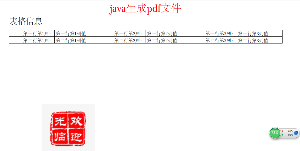 Java用iText5生成PDF_itextpdf jar包CSDN博客
