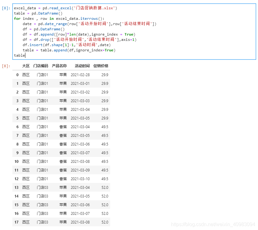Python3 Date range 3 python Range CSDN python3-date-range-3-python-range-csdn