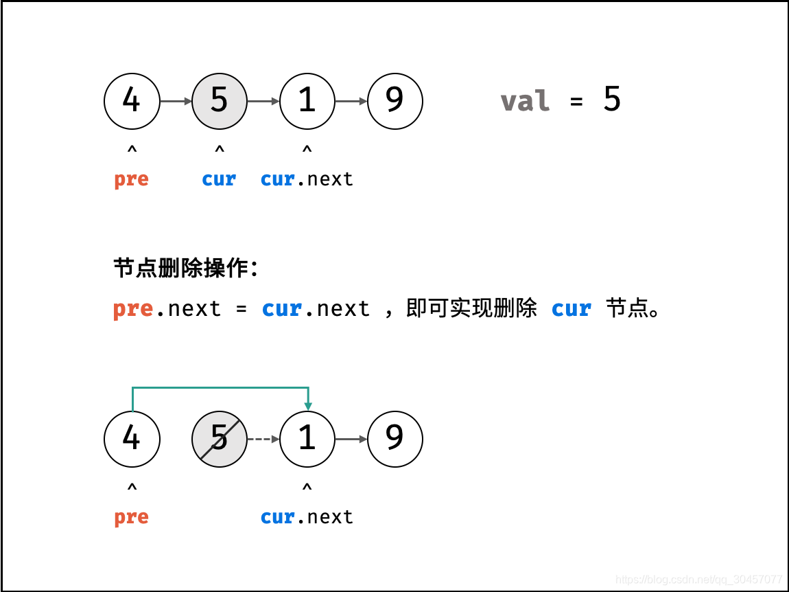 ここに画像の説明を挿入します