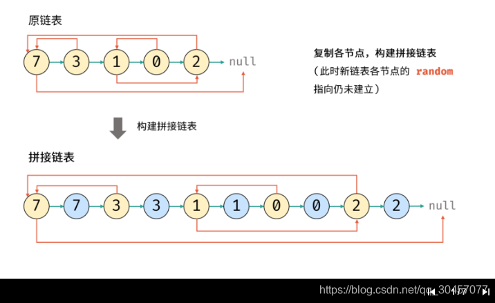 ここに画像の説明を挿入します