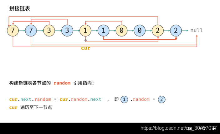 ここに画像の説明を挿入します