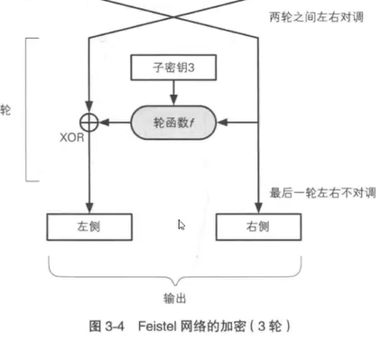 DES算法-CSDN博客