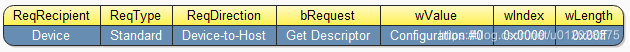 Standard Device Requests