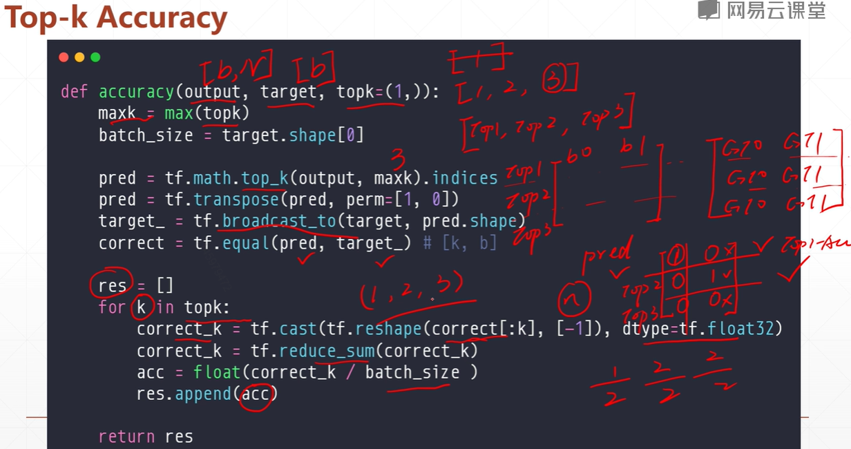 深度学习_05_1_TensorFlow2高阶_合并与分割数据统计张量排序