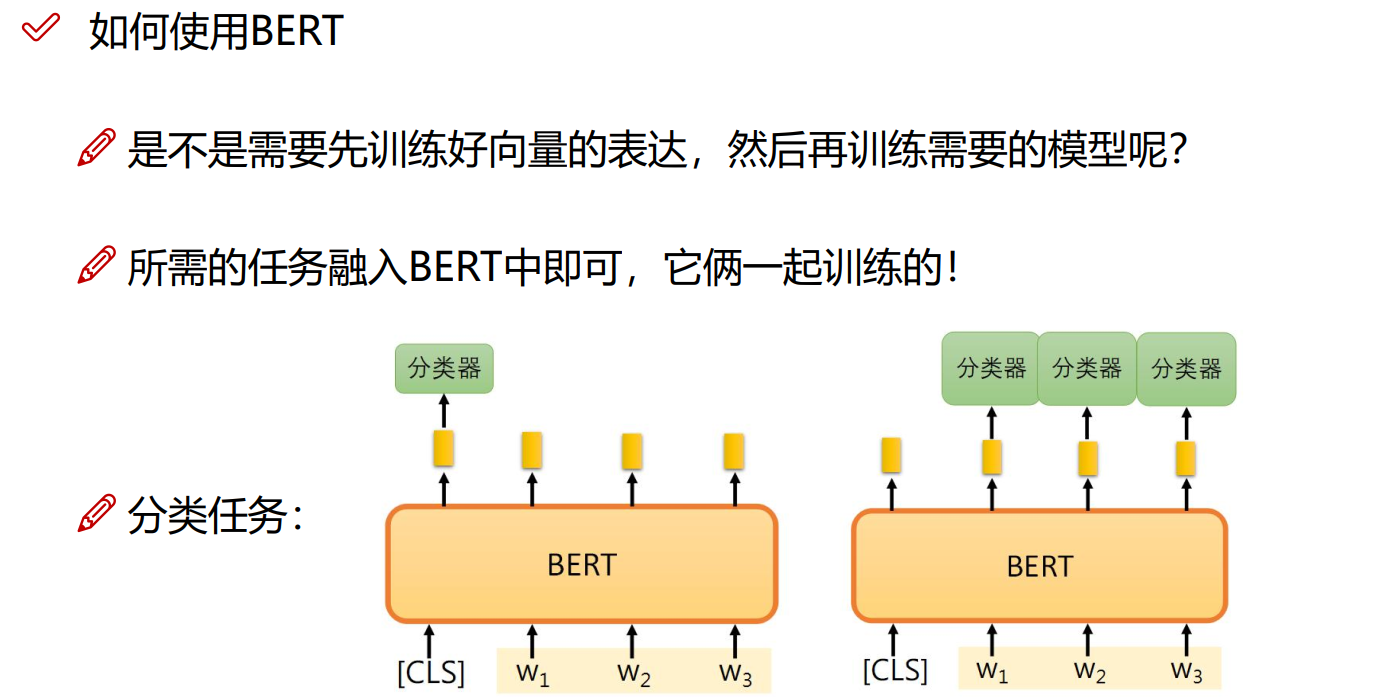 预训练模型