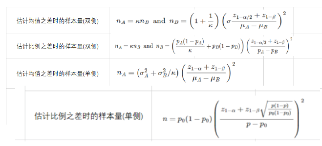 Python 统计学入门 Scipy Stats Norm函数探究 暴走的山芋的博客 程序员信息网 程序员信息网