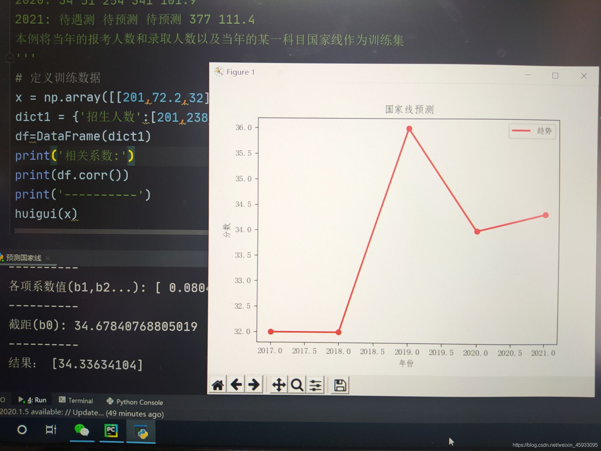 总分等于100分的科目