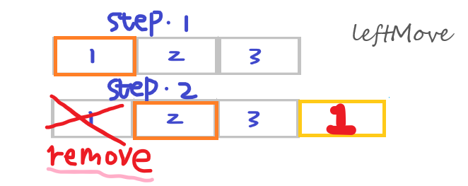 leftMove