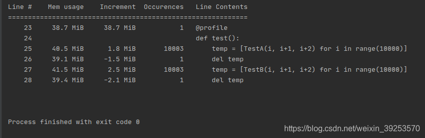 Python深入理解__slots___python slots-CSDN博客