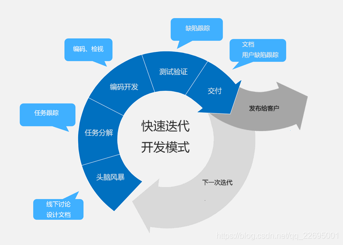 ここに画像の説明を挿入します