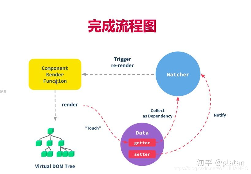 ここに画像の説明を挿入します