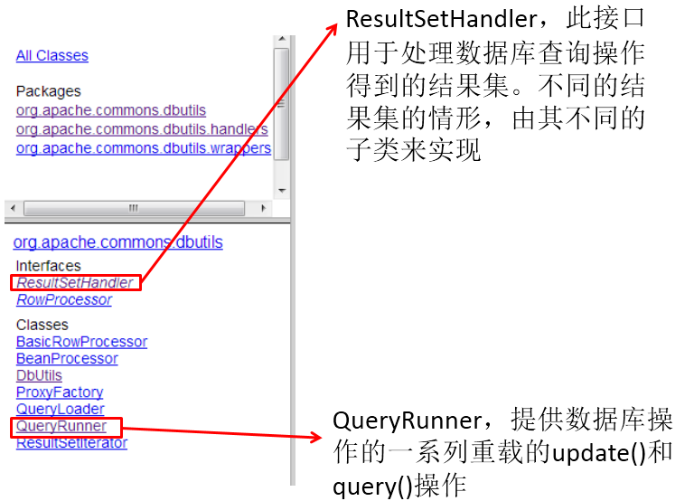 尚硅谷_宋红康_JDBC核心技术  一文搞懂JDBC