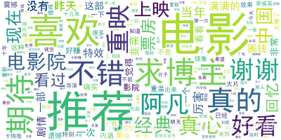 评论词云图