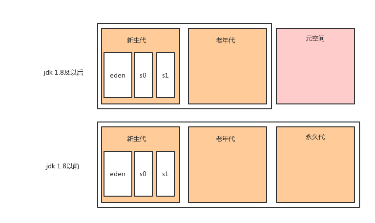 ここに画像の説明を挿入