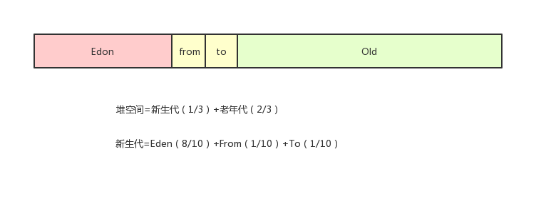 ここに画像の説明を挿入