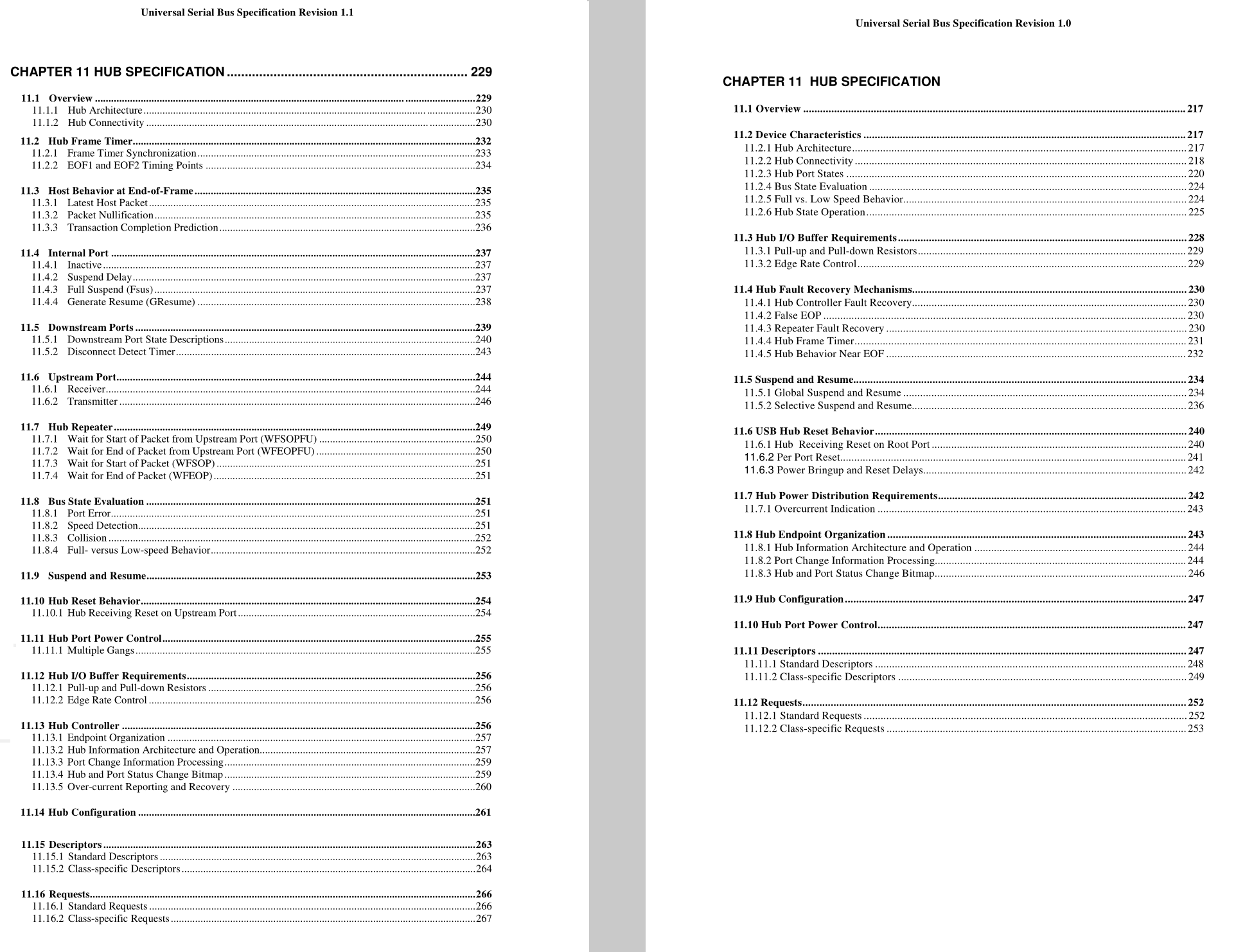 USB1.1 HUB VS USB1.0 HUB