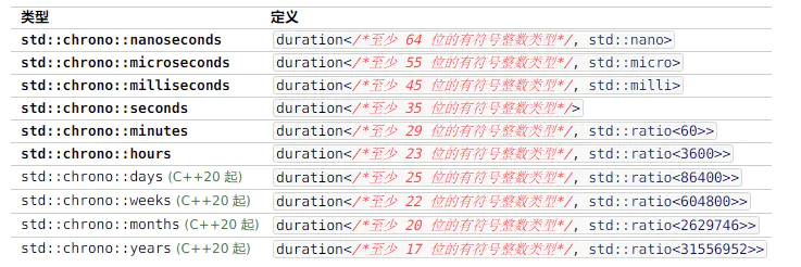 ここに画像の説明を挿入します