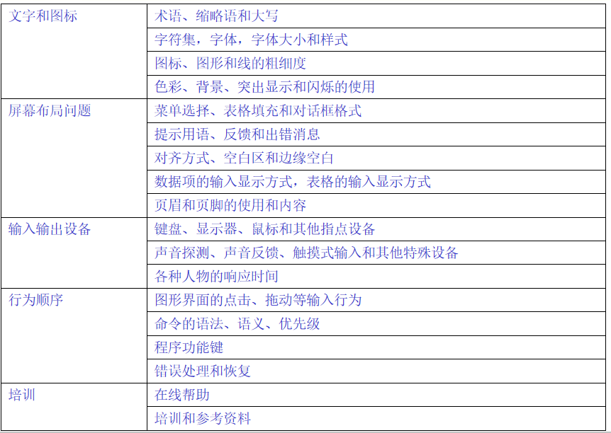 软件工程导论09-人机界面设计