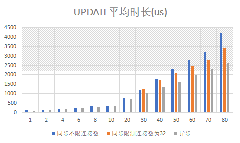 （10）响应式宣言、响应式系统与响应式编程——响应式Spring的道法术器