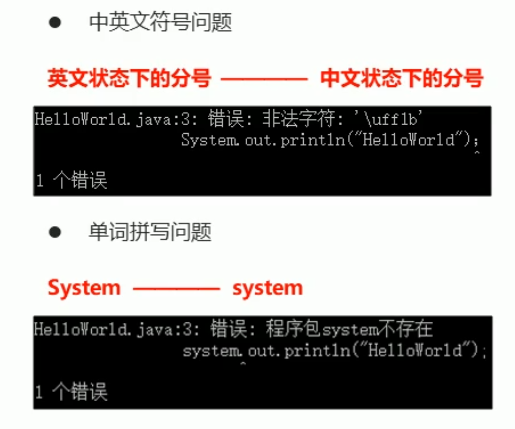 Java自学第一天 Weixin 的博客 Csdn博客