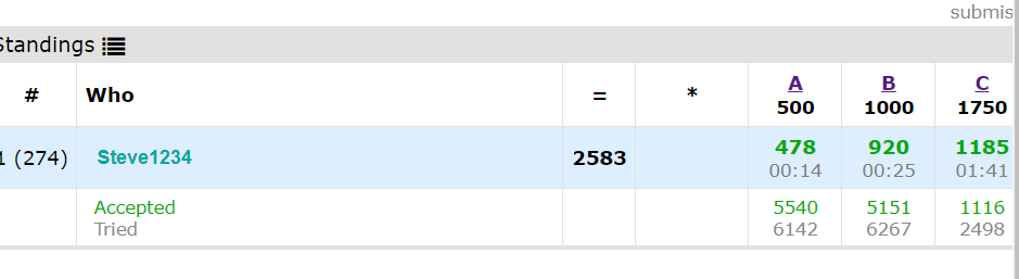 Codeforces Round #707 (Div. 2）