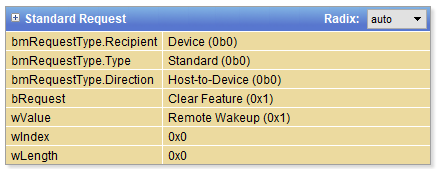Clear Feature Setup packet