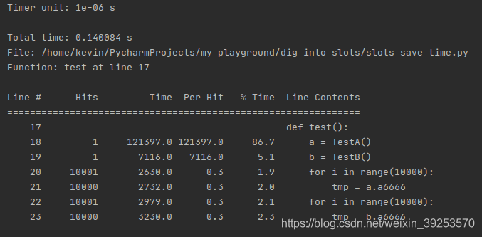 Python深入理解__slots___python slots-CSDN博客