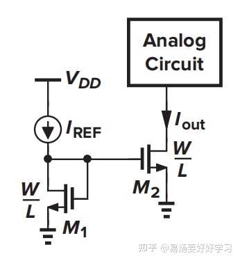 Cmos电流镜学习