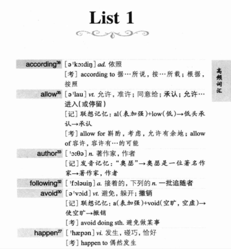 四六级单词pdf 下载 Max Hui的博客 Csdn博客 英语单词百度网盘资源