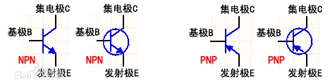 模型图