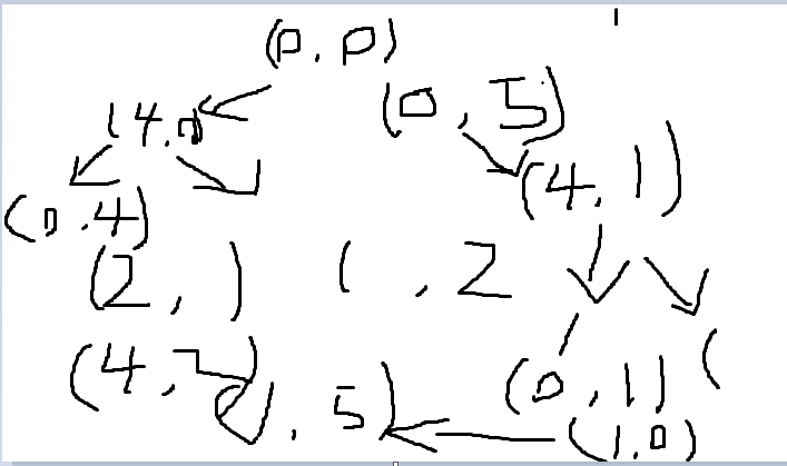 watermark,type_ZmFuZ3poZW5naGVpdGk,shadow_10,text_aHR0cHM6Ly9ibG9nLmNzZG4ubmV0L3d3eHkxOTk1,size_16,color_FFFFFF,t_70