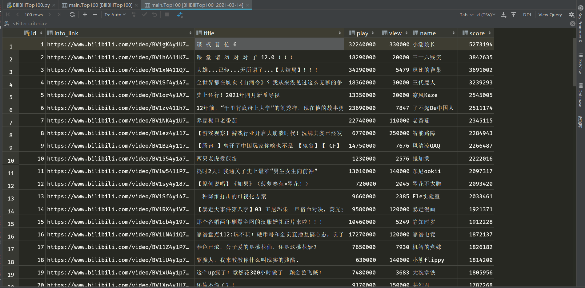 爬取某站排行榜Top100的视频数据